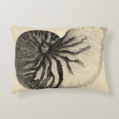 ヴィンテージ白黒コンチシェル アクセントクッション (正面)