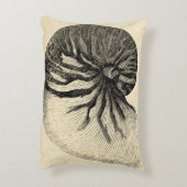 ヴィンテージ白黒コンチシェル アクセントクッション (裏面(縦))