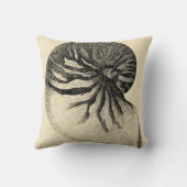 ヴィンテージ白黒コンチシェル クッション (裏面)