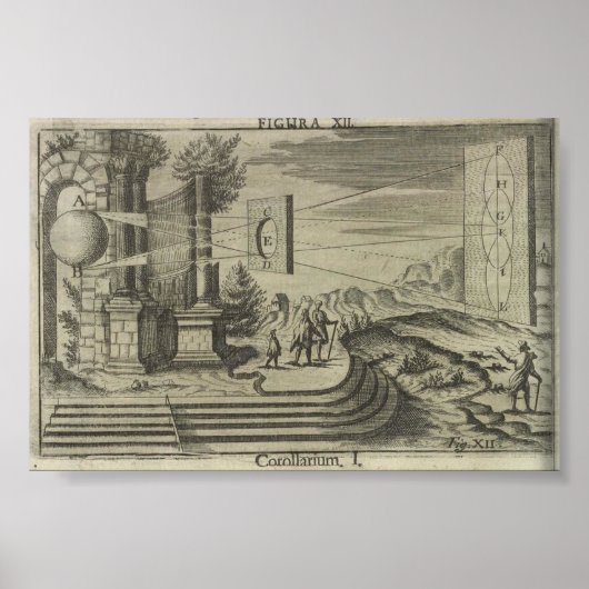 ヴィンテージ眼球協会イラストレーション ポスター (正面)