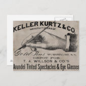 ヴィンテージ眼鏡はがき ポストカード (正面/裏面)