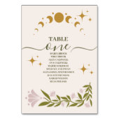 ヴィンテージ神秘結婚植物学 テーブルナンバー (正面)