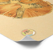 ヴィンテージ神経系人間の解剖学的診断図 ポスター (角)