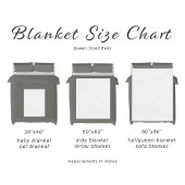 ヴィンテージ科学イラストレーション白黒パターン フリースブランケット