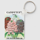 ヴィンテージ種袋アート、キャンディトゥフトガーデンの花 キーホルダー (裏面)