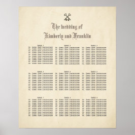 ヴィンテージ童話鍵結婚の座席表 ポスター