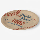 ヴィンテージ第1期バースデーベースボールパーティー ペーパープレート (アングル)