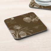 ヴィンテージ紅葉 コースター (左側)