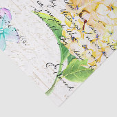 ヴィンテージ紙と緑の蝶の切り離 薄葉紙 (詳細)