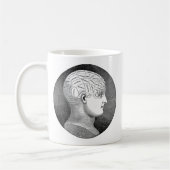 ヴィンテージ素晴らしアートのヘッドダイアグラム コーヒーマグカップ (左)