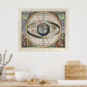 ヴィンテージ素晴らしアートスターマップ,プトレミー ポスター (キッチン)