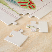 ヴィンテージ素晴らしバリアリーフ ジグソーパズル (側面)