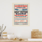 ヴィンテージ素晴らし西部鉄道ポスター ポスター (キッチン)