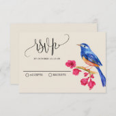 ヴィンテージ素朴な野鳥フローラ 出欠カード (正面/裏面)