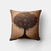 ヴィンテージ素朴アンティークツリー クッション (裏面)