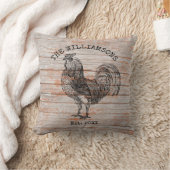 ヴィンテージ素朴アンティークファミリーネームファームルースター クッション (ブランケット)