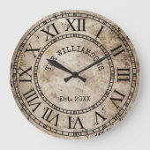 ヴィンテージ素朴アンティークファミリ名ローマ数字 ラージ壁時計 (正面)