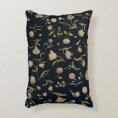 ヴィンテージ素朴フローラ敷物パターン アクセントクッション (正面(垂直))