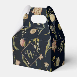 ヴィンテージ素朴モノグラムフローララグ模様 フェイバーボックス