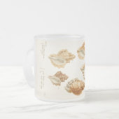 ヴィンテージ素朴モールズクシーシェルコーヒーマグ フロストグラスマグカップ (正面左)