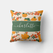 ヴィンテージ素朴ワイルドフラワーオレンジフローラ クッション (裏面)