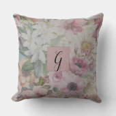 ヴィンテージ素朴赤面ピンク花柄モノグラム クッション (正面)