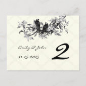 ヴィンテージ結婚の表の番号カード ポストカード (裏面)