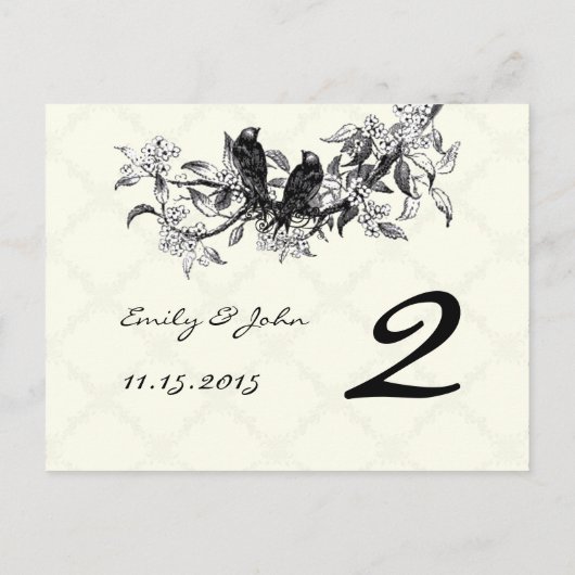 ヴィンテージ結婚の表の番号カード ポストカード (裏面)