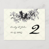 ヴィンテージ結婚の表の番号カード ポストカード (正面)