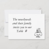 ヴィンテージ結婚の護衛カード 招待状 (裏面)