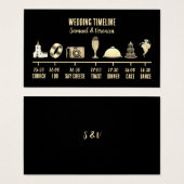 ヴィンテージ結婚アイコンのタイムラインカード (正面&裏面)