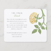 ヴィンテージ結婚バラ情報カード エンクロージャーカード (正面)