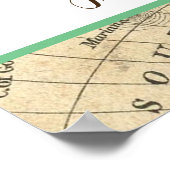 ヴィンテージ結婚マップのハッシュタグ記号 ポスター (角)