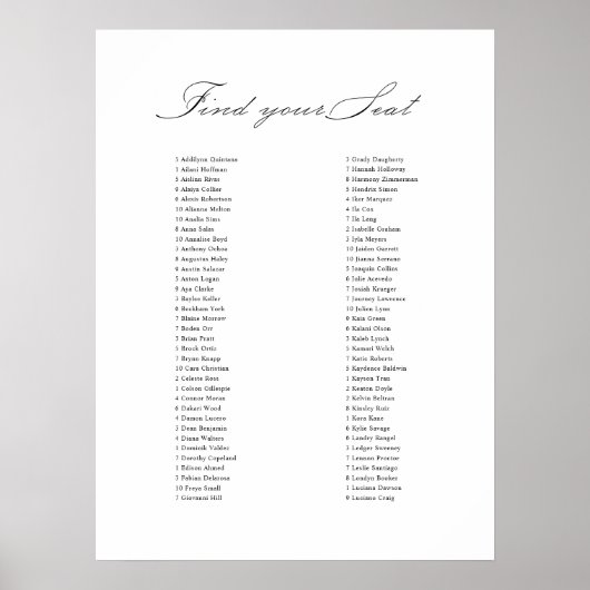 ヴィンテージ結婚式のサイン席の座席表を見つける ポスター (正面)