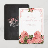 ヴィンテージ結婚式チョークボード - 名刺 招待状 (正面/裏面)