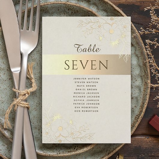 ヴィンテージ結婚金ゴールドの座席表