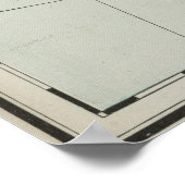 ヴィンテージ統一された州の地図(1889) ポスター (角)