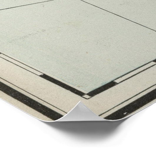 ヴィンテージ統一された州の地図(1889) ポスター (角)