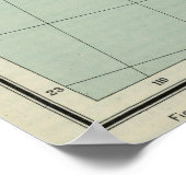 ヴィンテージ統一された州の物理フィーチャマップ(1915) ポスター (角)