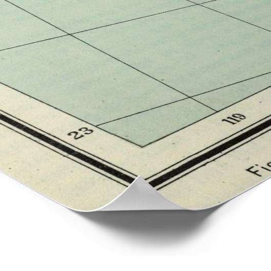 ヴィンテージ統一された州の物理フィーチャマップ(1915) ポスター (角)