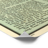 ヴィンテージ統一された州農業地図(1922年) ポスター (角)