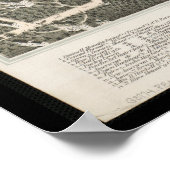 ヴィンテージ絵図パータケットRI (1877) ポスター (角)