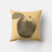 ヴィンテージ絵画ズ – Pillow クッション (裏面)