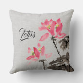 ヴィンテージ絵画水彩蓮 クッション (裏面)