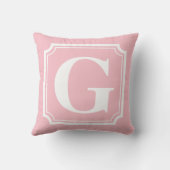 ヴィンテージ縁ど | 赤面ピンクパーソナライズされたモノグラム クッション (裏面)