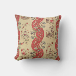 ヴィンテージ織フランスのフローラ織アールヌーボー  クッション