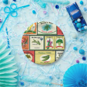 ヴィンテージ缶詰の野菜ラベル ペーパープレート (パーティー)