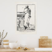 ヴィンテージ考えの骨組み解剖学 ポスター (キッチン)