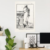 ヴィンテージ考えの骨組み解剖学 ポスター (ホームオフィス)