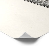 ヴィンテージ考えの骨組み解剖学 ポスター (角)